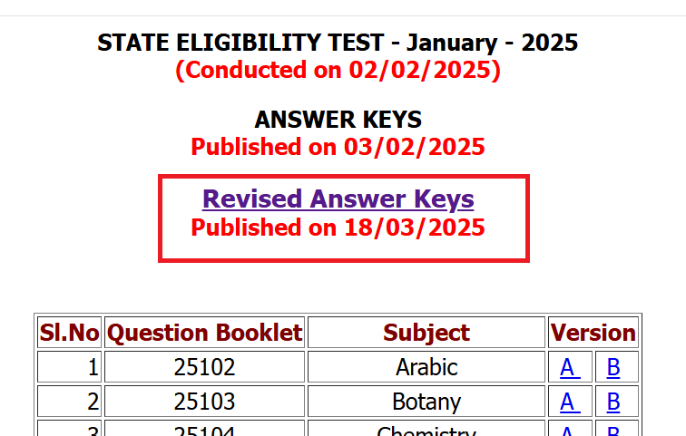 kerala set answer key pdf download